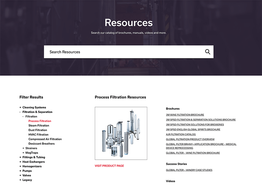 fh resource catalog