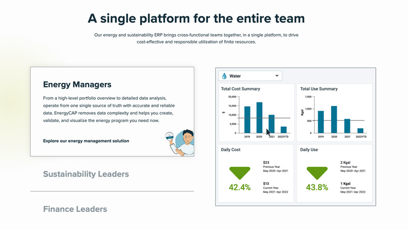 website user paths for personas