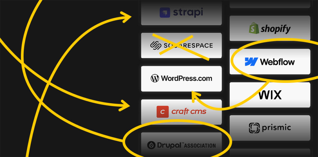 CMS Migration Platform Options